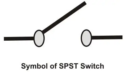 Help For Understanding Simple Home Electrical Wiring Diagrams Bright Hub Engineering Home Electrical Wiring Diagrams, Wiring Schematic Switch Symbols