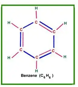 Environmental Impact Of Aliphatic Solvents Versus Aromatic Solvents Bright Hub Engineering