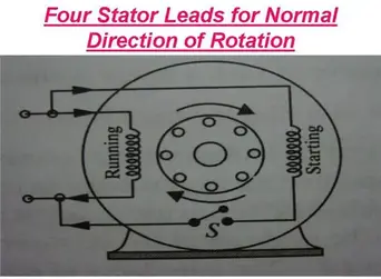 Split phase motor wiring - Learn how single phase motors are made self-starting - Bright Hub Engineering | Split Phase Motor Wiring Diagram | | Bright Hub Engineering