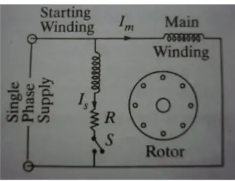 Split Phase Motor Wiring Learn How - Single Phase Motors Wiring Diagrams Split Phase Motor Wiring Learn How - Single Phase Motors Wiring Diagrams