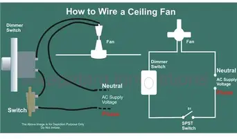 Help For Understanding Simple Home Electrical Wiring Diagrams Bright Hub Engineering Home Electrical Wiring Diagrams, How To Make Simple House Wiring