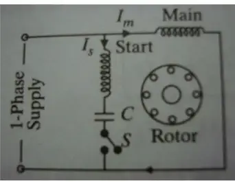 Capacitor Start Motors Diagram Explanation Of How A Is Used To Single Phase Motor Bright Hub Engineering Capacitor Start Motors Diagram, Single Phase Motor Wiring Diagram With Capacitor Start Run