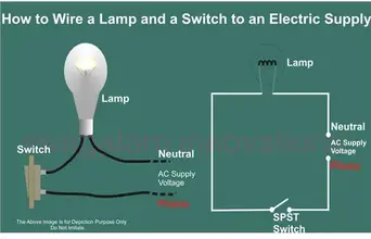 Help For Understanding Simple Home Electrical Wiring Diagrams Bright Hub Engineering Home Electrical Wiring Diagrams, How To Do Simple Wiring
