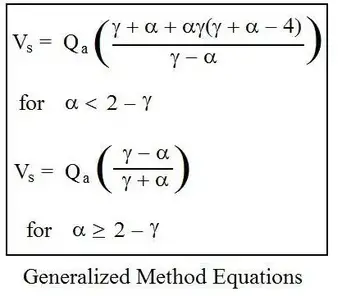 Excel Formulas For Calculating The Volume Of Storm Water Detention Ponds Bright Hub Engineering