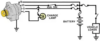 Alternator Troubleshooting With An Oscilloscope Bright Hub Engineering