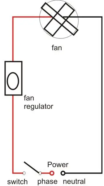 Conducting Electrical House Wiring Easy Tips Layouts Bright Hub Engineering Conducting Electrical House Wiring, How To Make Simple House Wiring