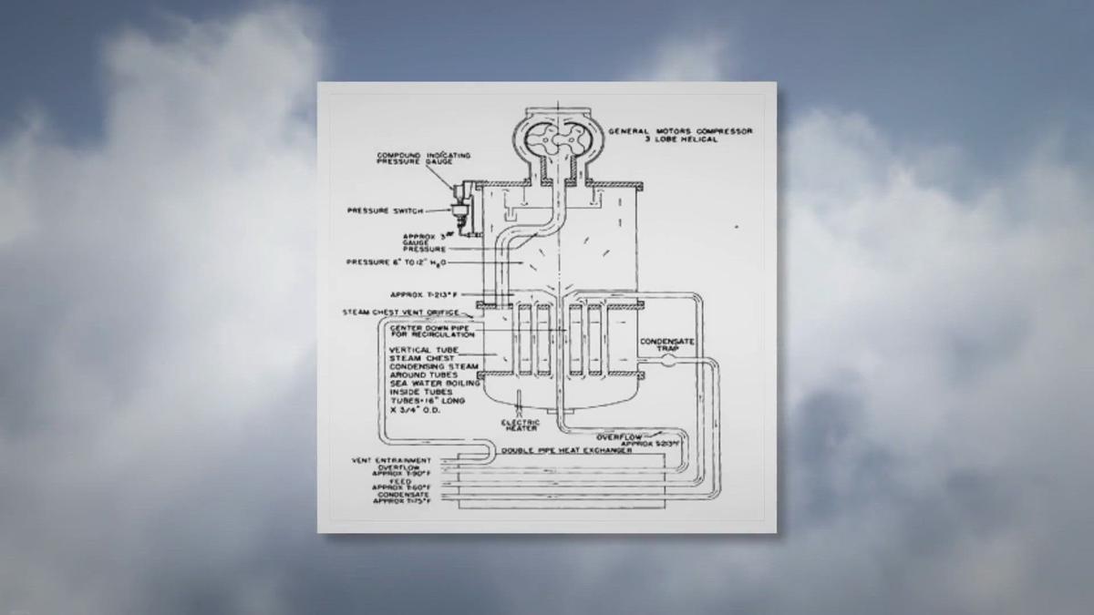 Vapor Compression Distillation Fresh Water Generator Working on Vapor