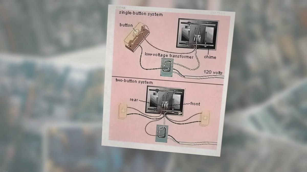 How do Doorbells Work? Learn the Operating Principle of the Common Door