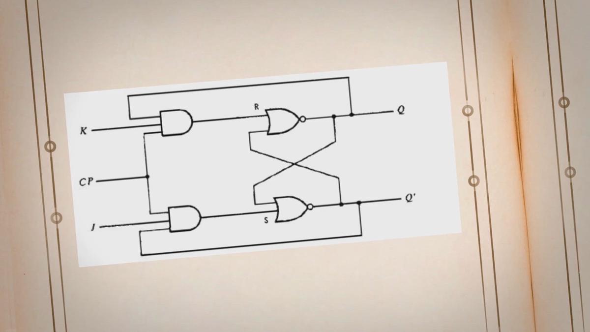 JK Flip Flop Diagram & Truth Tables Explained