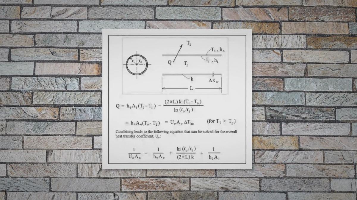 Heat Exchanger Calculations and Design with Excel Spreadsheet Templates