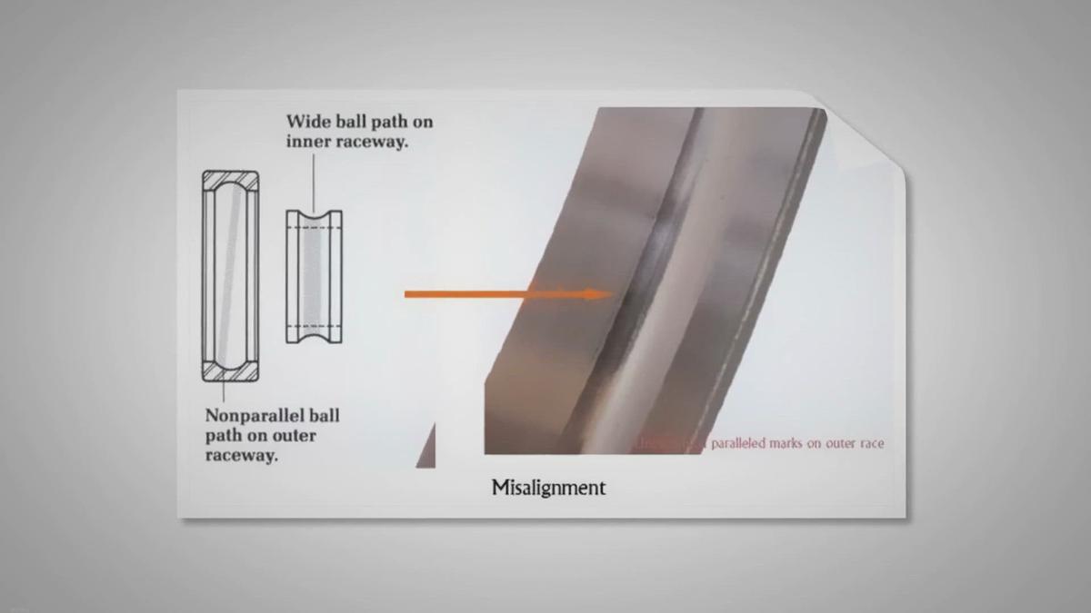 Failure Modes of Rolling Bearings Part 5