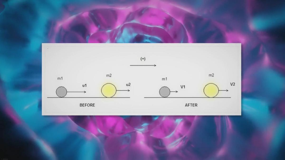 explanation-of-how-to-solve-inelastic-collision-problems
