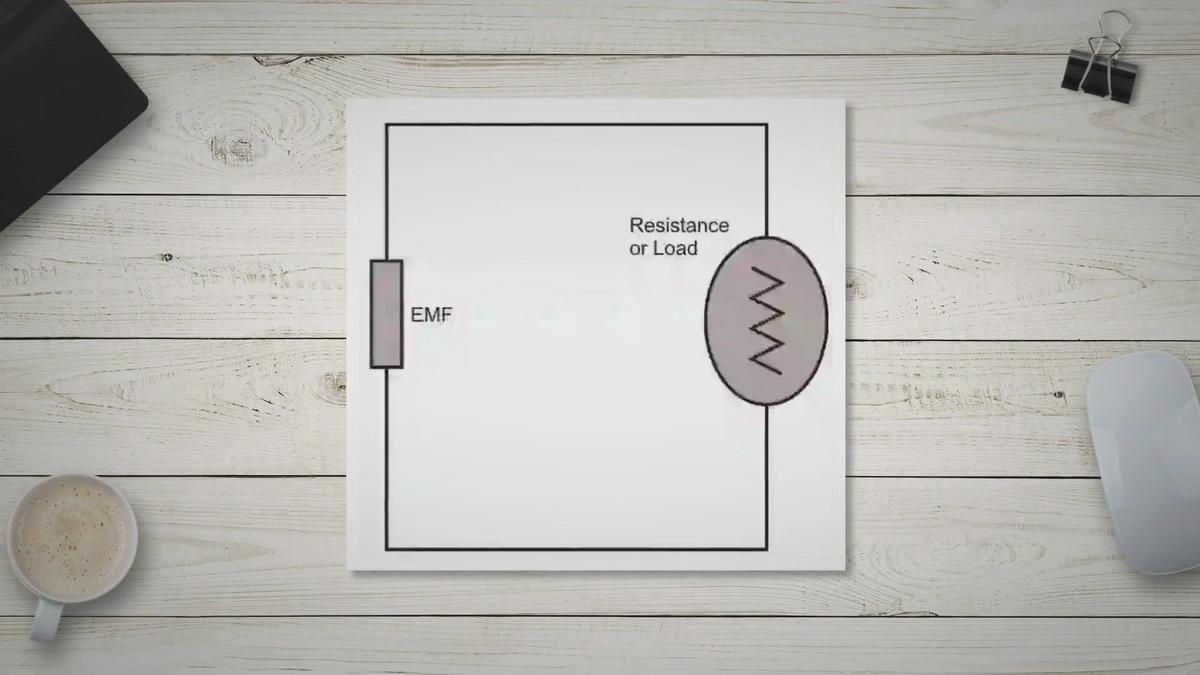 How to Calculate the Values of Current, Voltage, and Resistance in a
