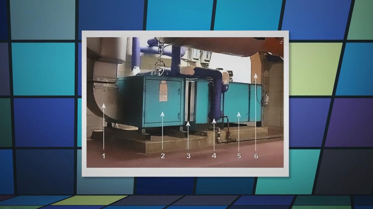 Air Handler Sweating How to Stop It and Why it Happens